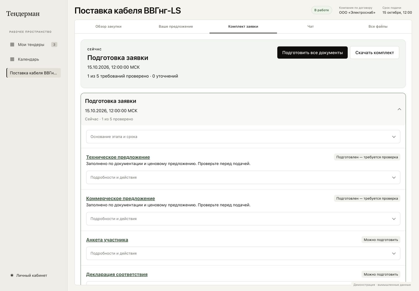 Комплект заявки: техническое и коммерческое предложения подготовлены и ждут проверки, анкета и декларация доступны для подготовки